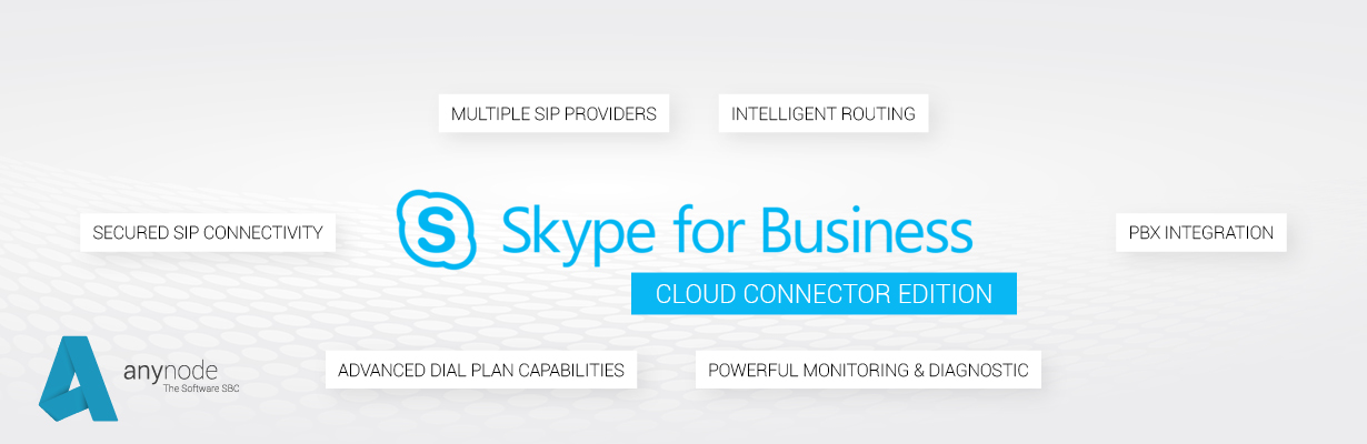 Skye for Business Cloud Connector with anynode