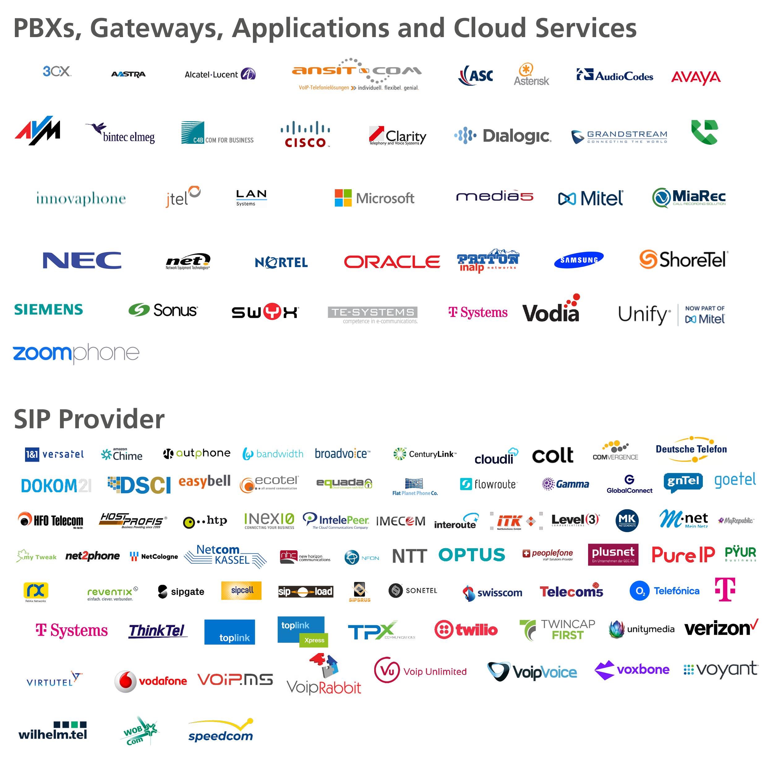 Graphic: anynode compatibility logos