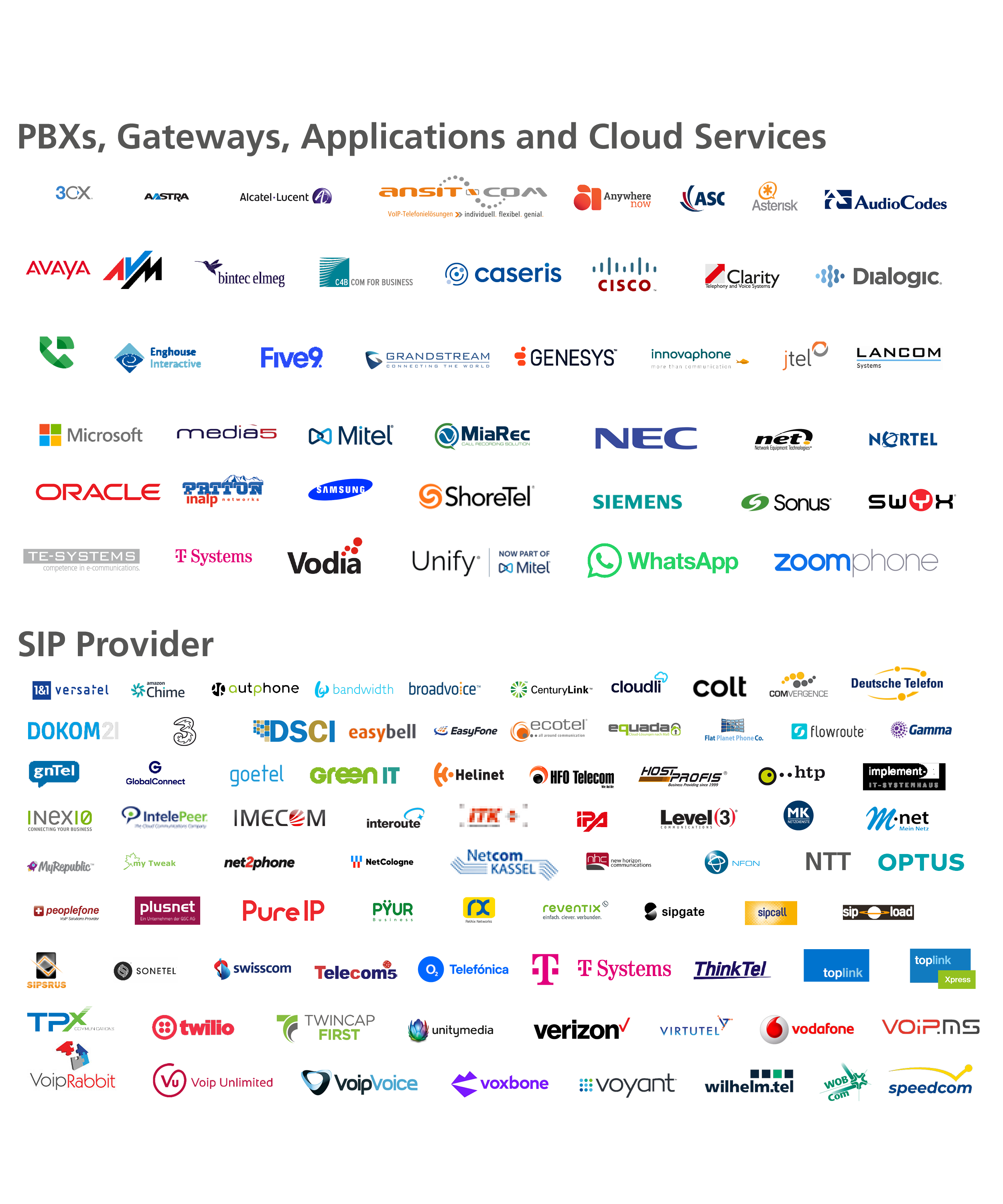 anynode-compatibility-logos - anynode - The Software SBC anynode compatibility logos