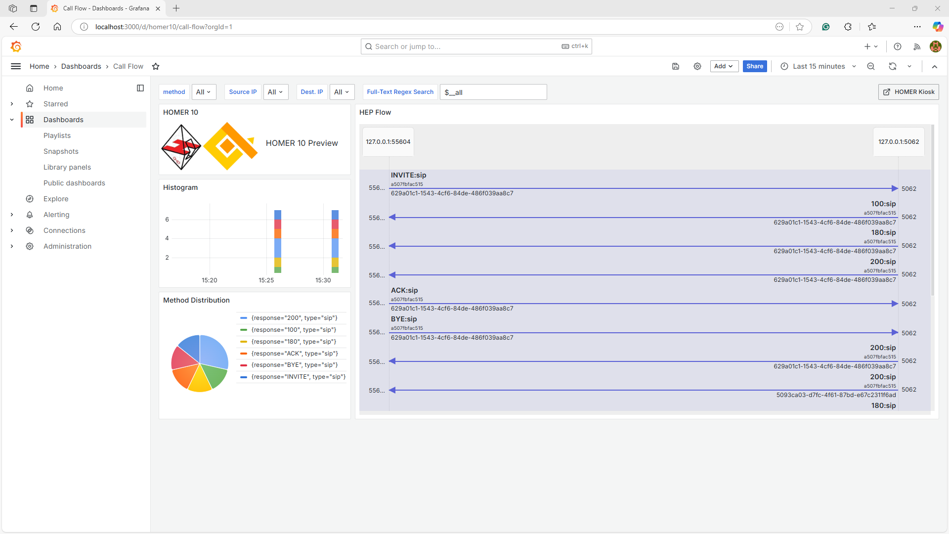 Screenshot: Abruf der SIP-Signalisierung aus dem anynode mit Homer 10.
